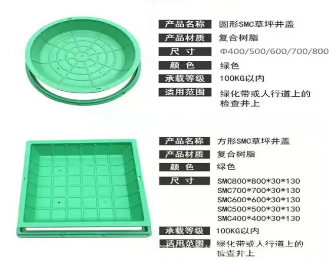 龙海树脂复合种植井盖展示